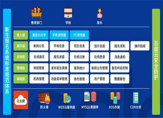 億谷智慧教育加盟 億谷智慧教育加盟