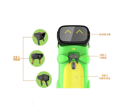 龍星人兒童VR設(shè)備加盟 龍星人兒童VR設(shè)備加盟