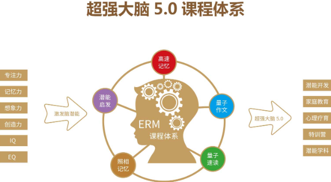 /uploads/image/2021/03/16/22093637dfdc38c71ae04c59d47fb8c5.png image.png