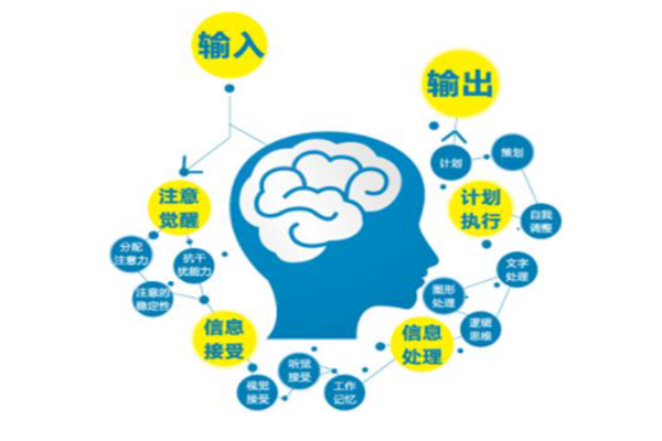 /uploads/image/2021/03/17/2f2e7987e6246196fadd623adb73f55a.png Snipaste_2021-03-17_13-27-48.png