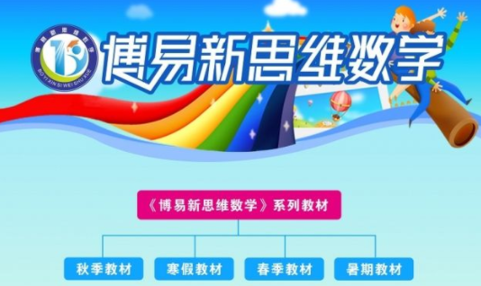 加盟博易新思維數學怎么樣?市場好，符合創業者的要求