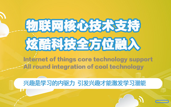 聰智樂學加盟 聰智樂學加盟