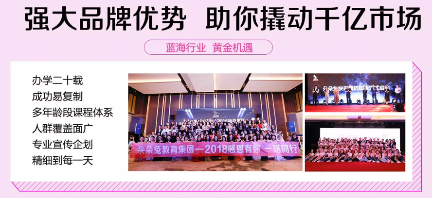 朵朵兔快樂藝術(shù)加盟怎么樣？